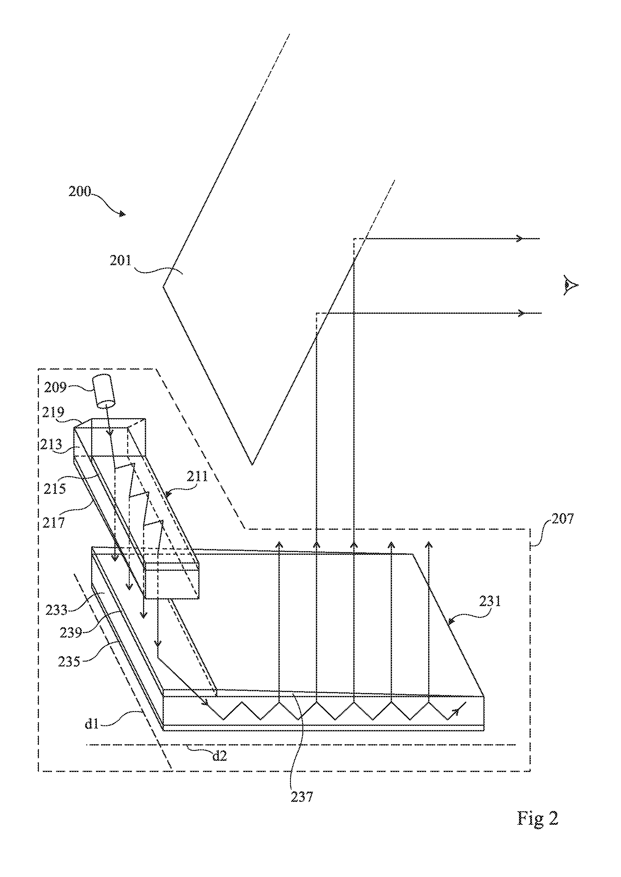 Device for extending the exit pupil and head up display comprising said device