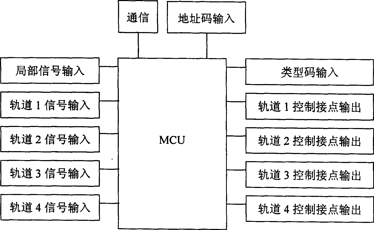 Digital phase sensitive rail circuit receiver