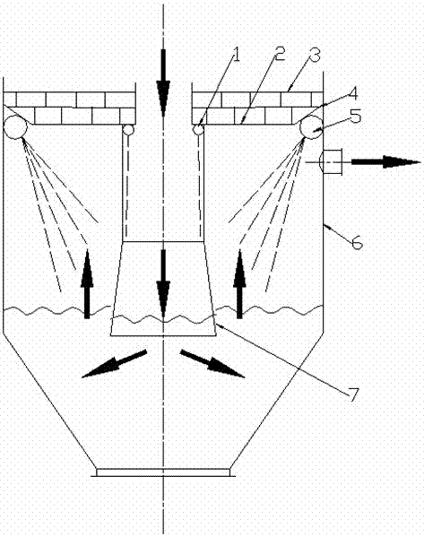 Multi-effect spray gasifier chilling device