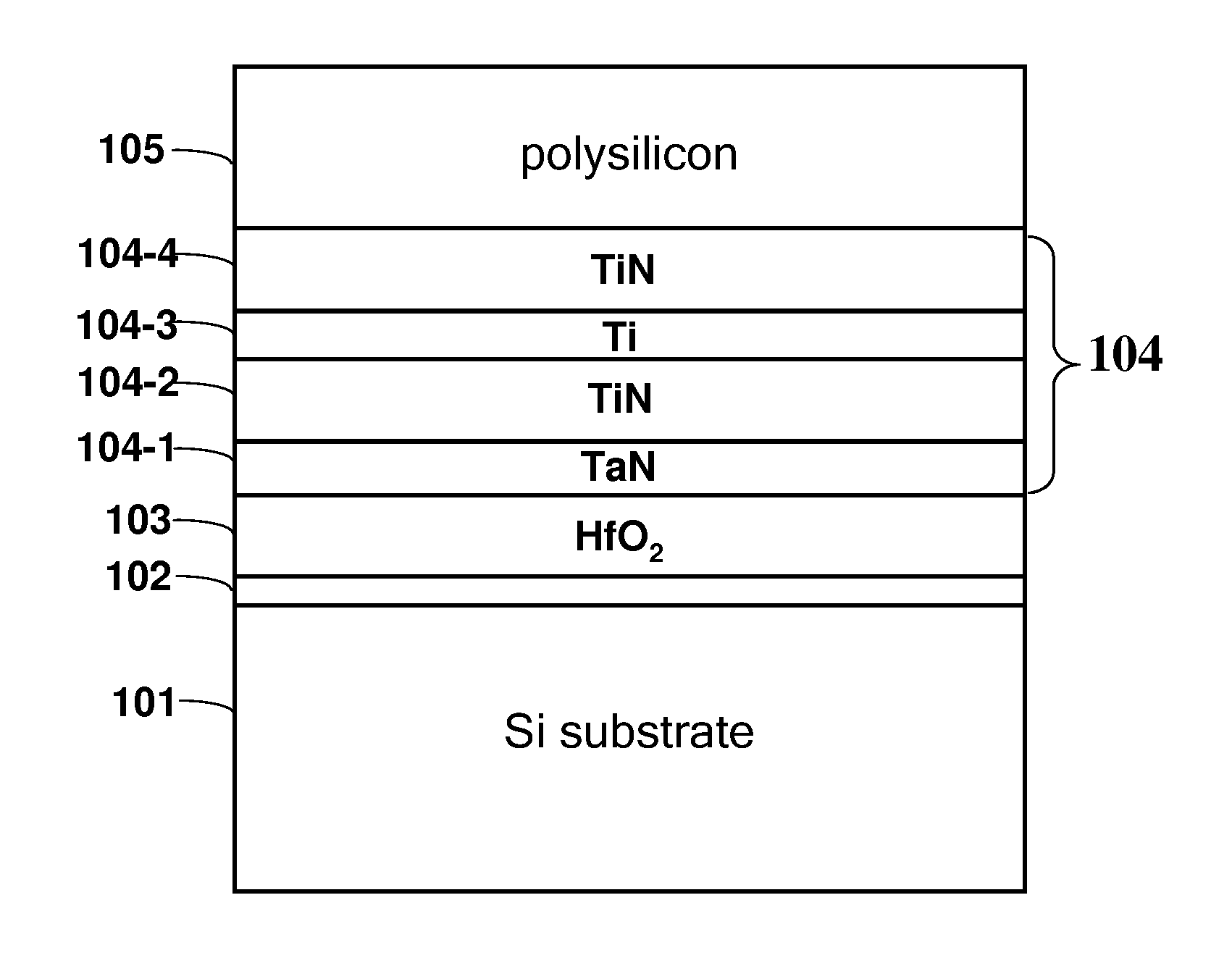 Semiconductor device structure and method for manufacturing the same