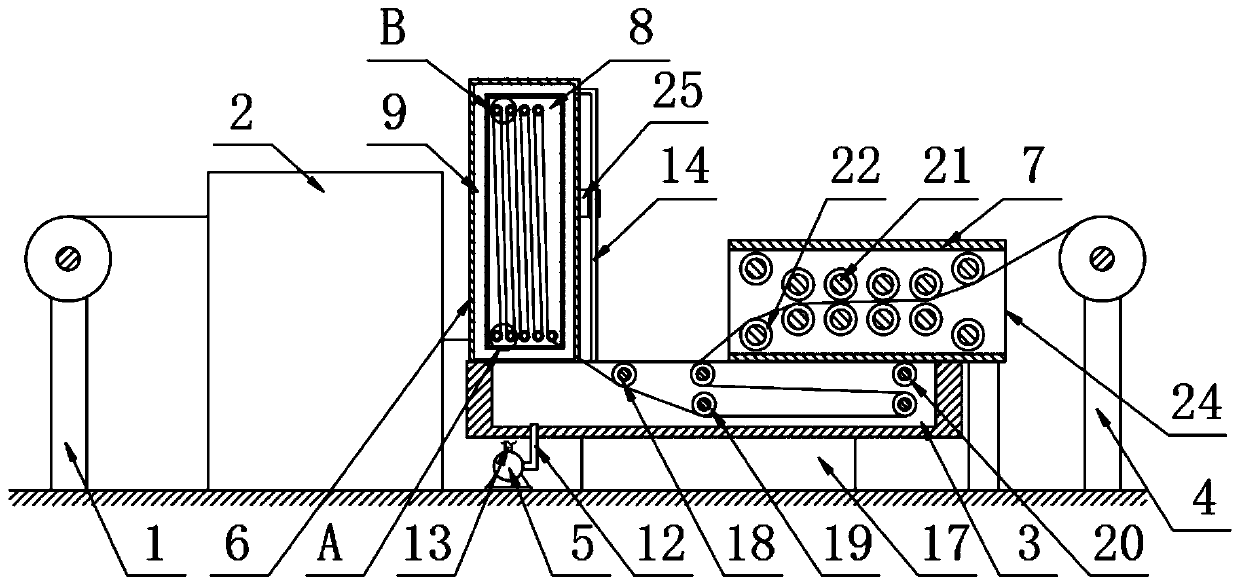 Continuous-drawing and continuous-annealing wire and cable integrated production equipment