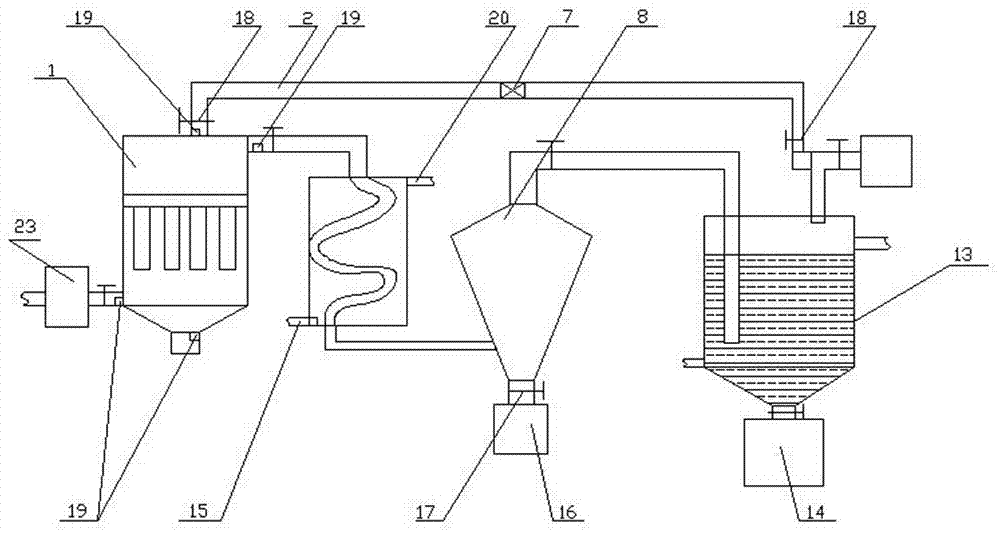 Tail gas treatment system of high-temperature separation device of recycled cables