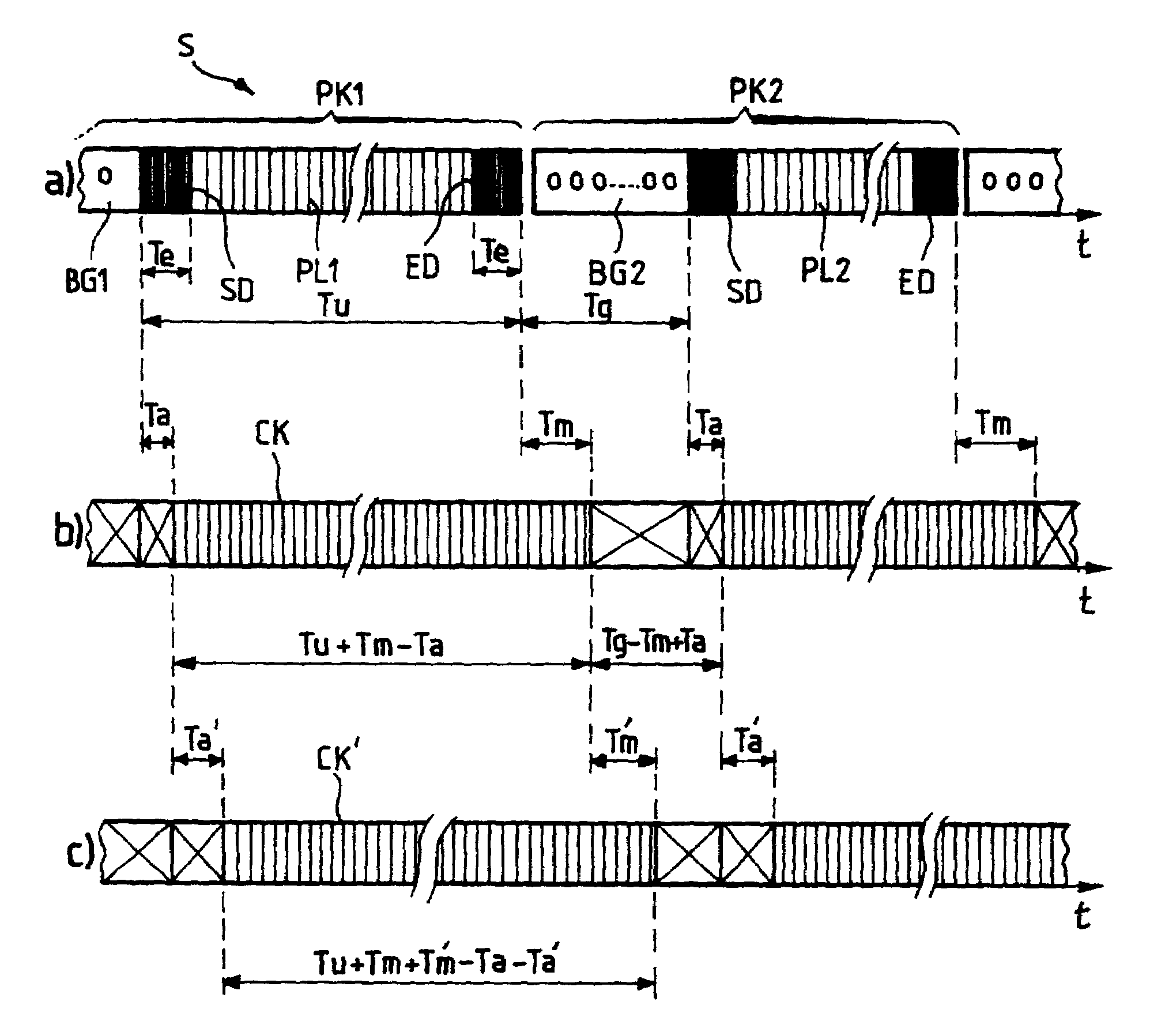 Optical clock recovery device for recovering the clock from an optical signal