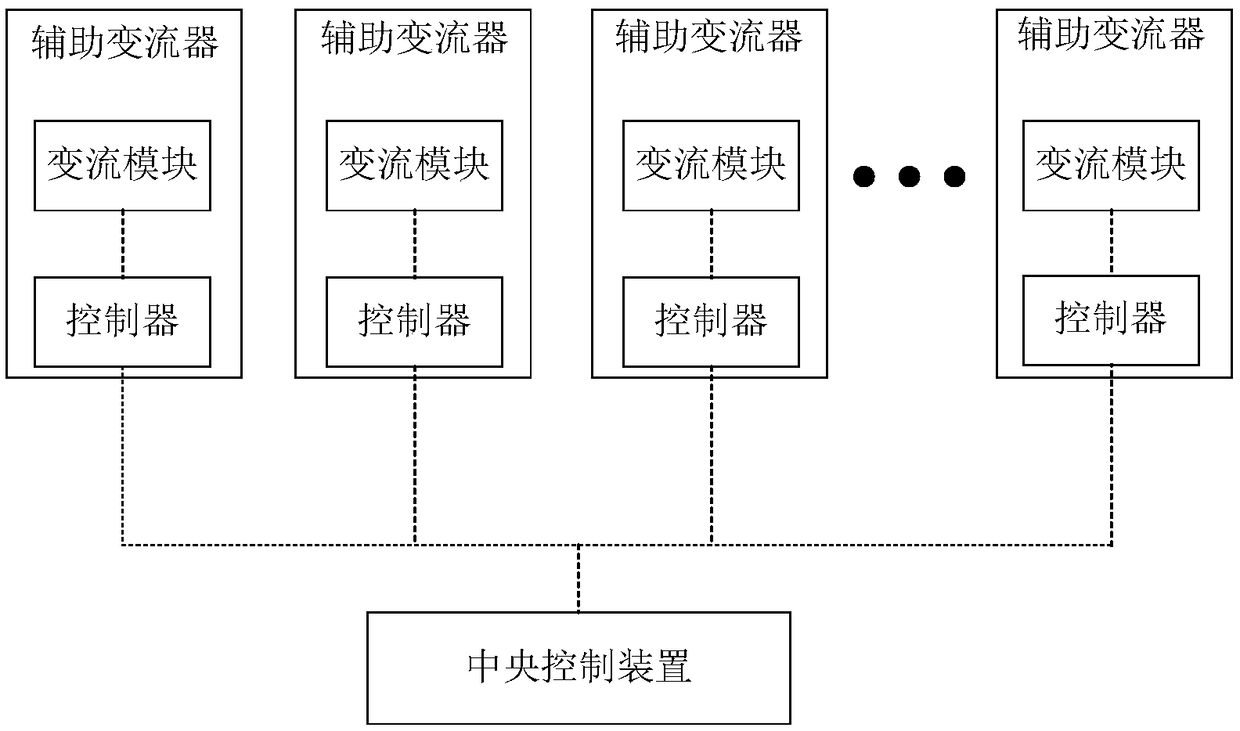 Auxiliary converter for rail train and start control method thereof