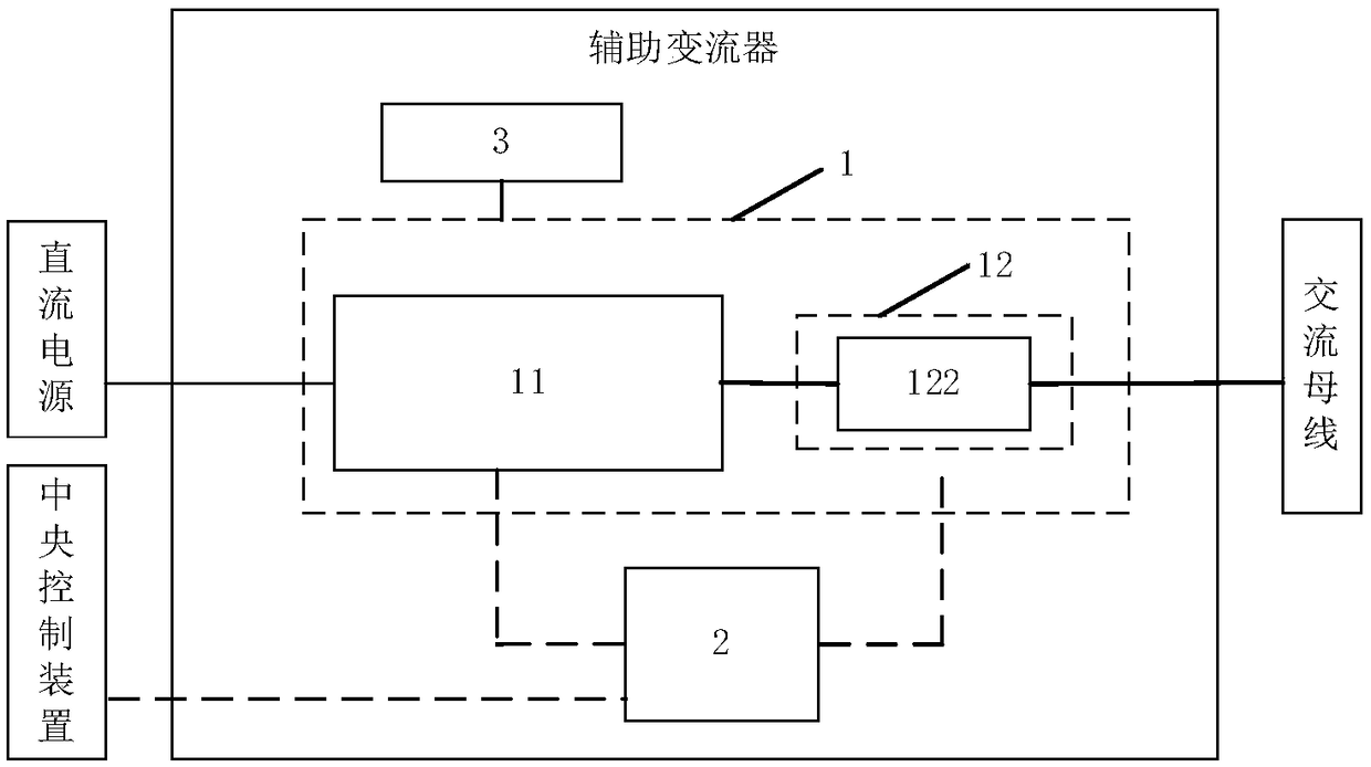 Auxiliary converter for rail train and start control method thereof