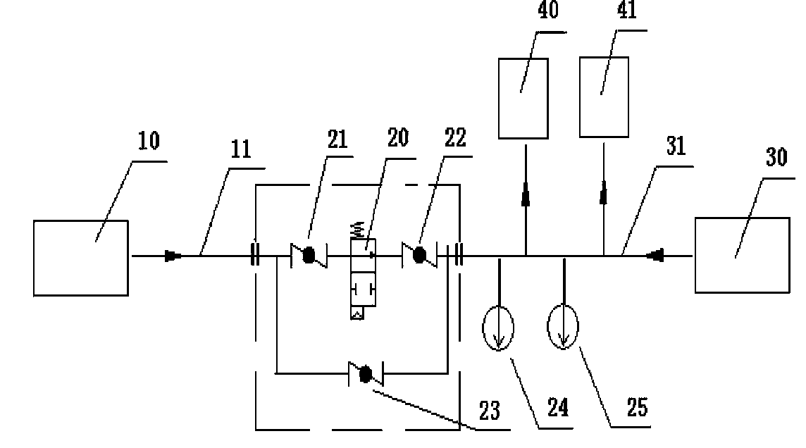 Heating furnace cooling control system and control method