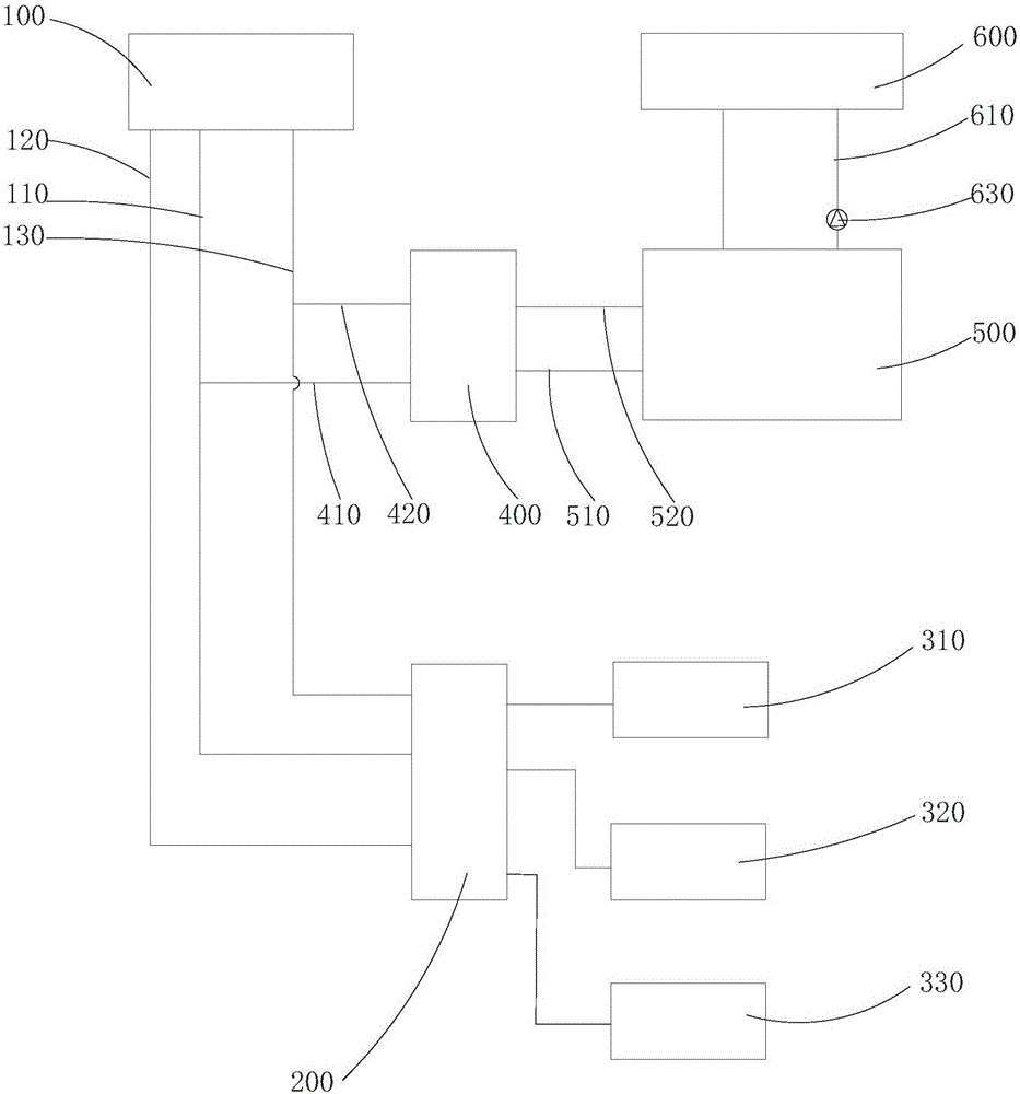 Multi-split air conditioner heat recovery system and multi-split air conditioner provided with same