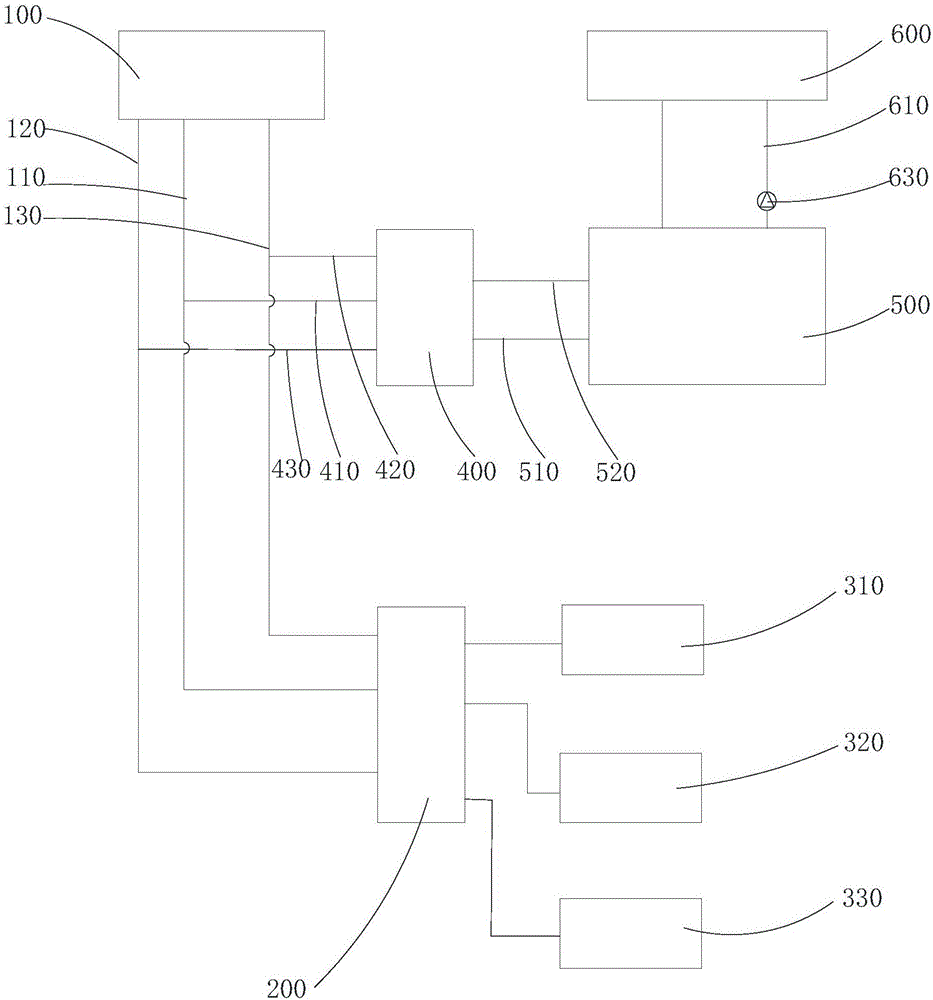 Multi-split air conditioner heat recovery system and multi-split air conditioner provided with same