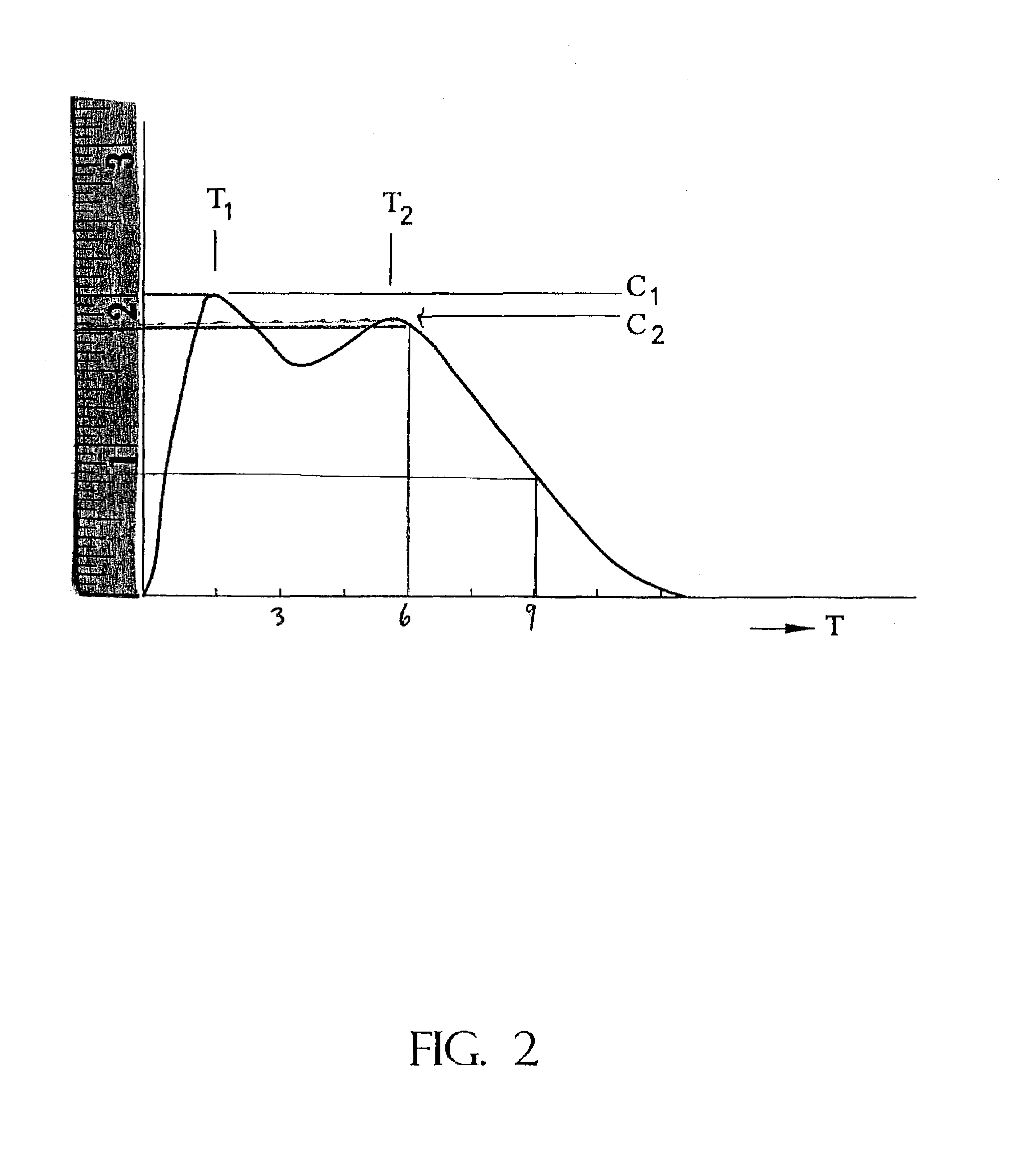 Controlled/modified release oral methylphenidate formulations