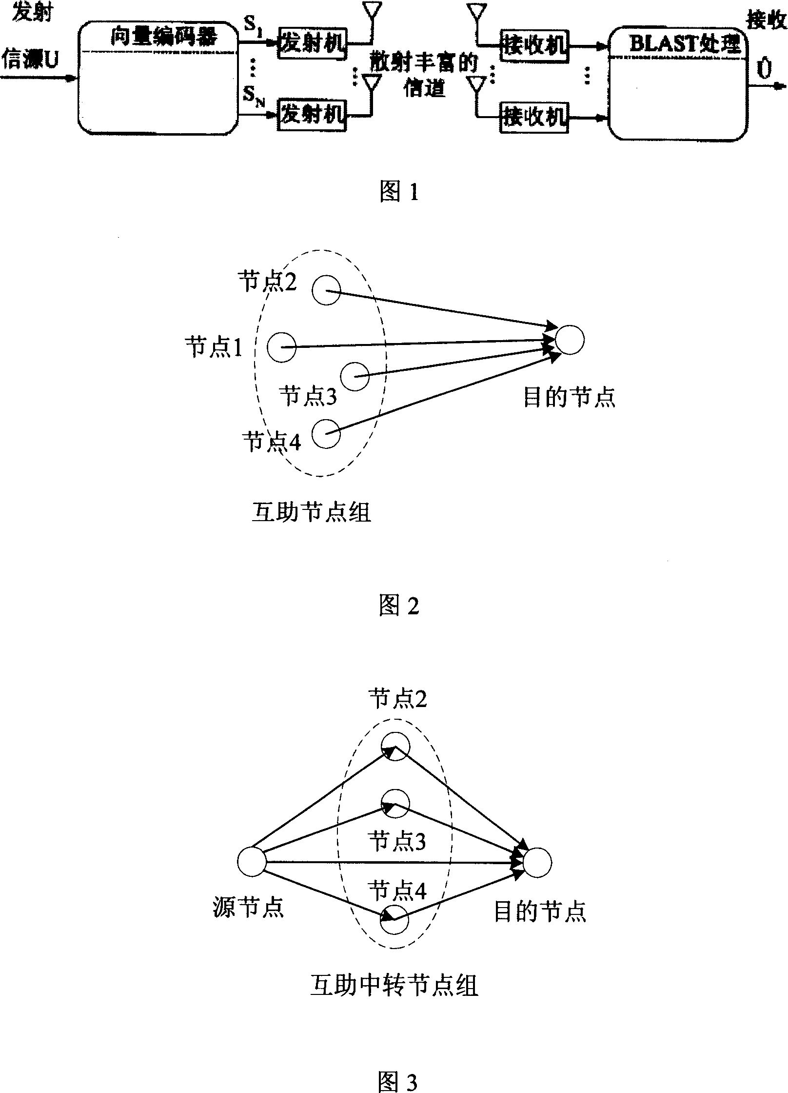 Distribution intermediate method and intermediate system