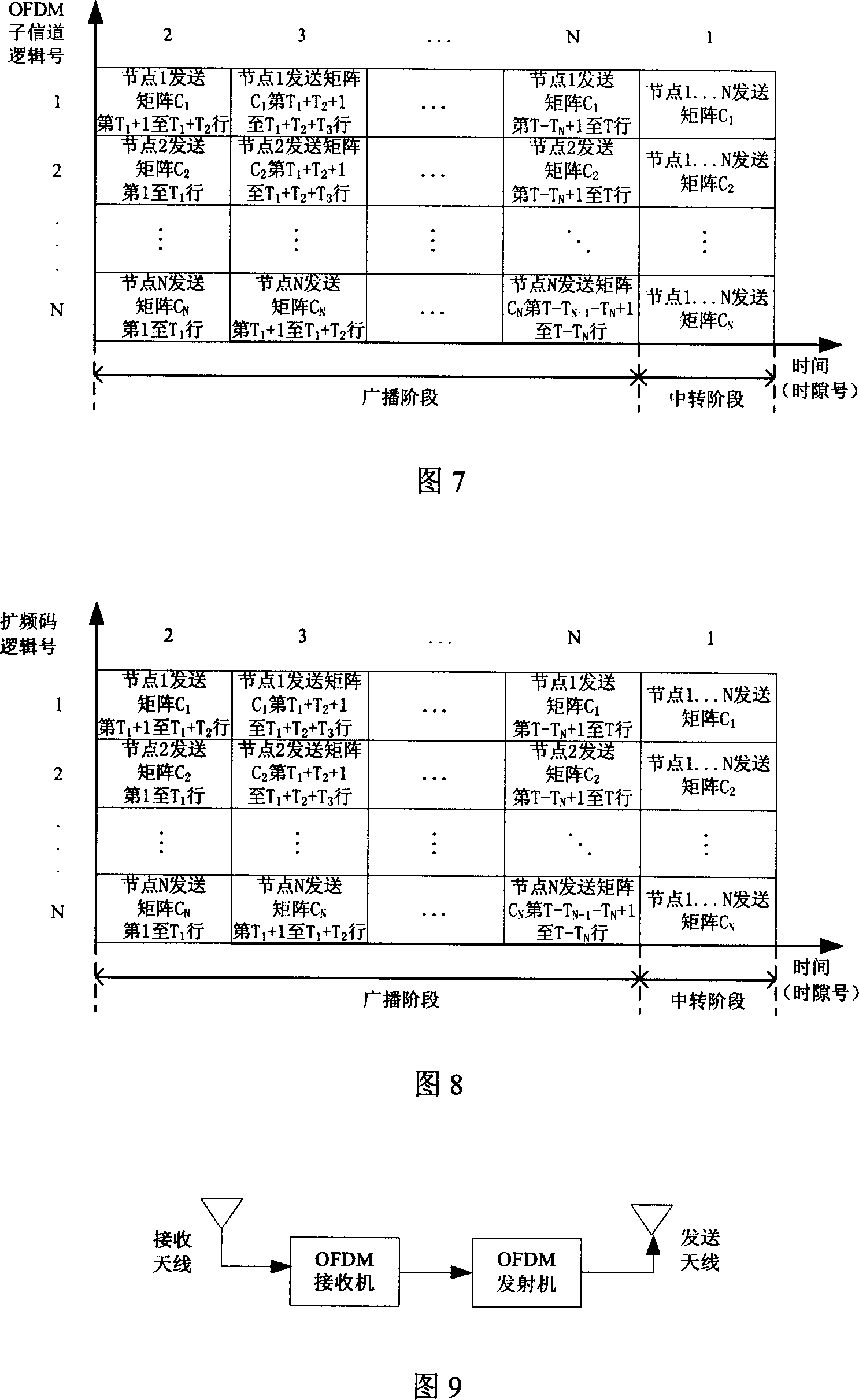 Distribution intermediate method and intermediate system