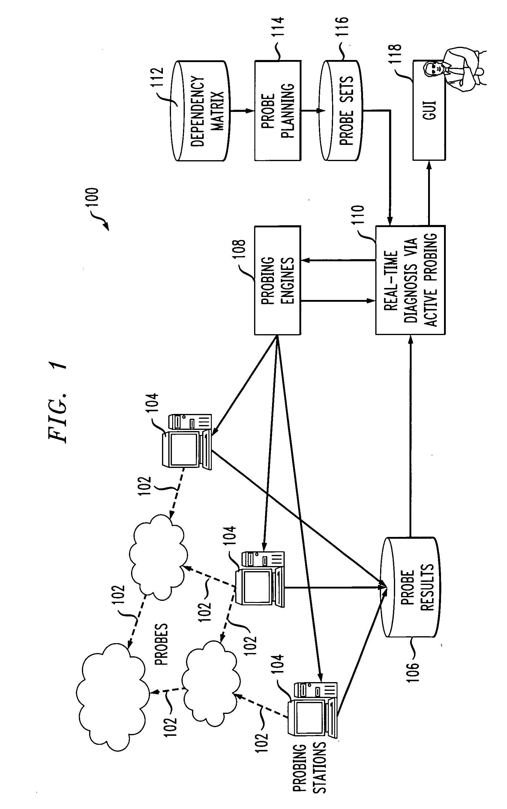 Active probing for real-time diagnosis