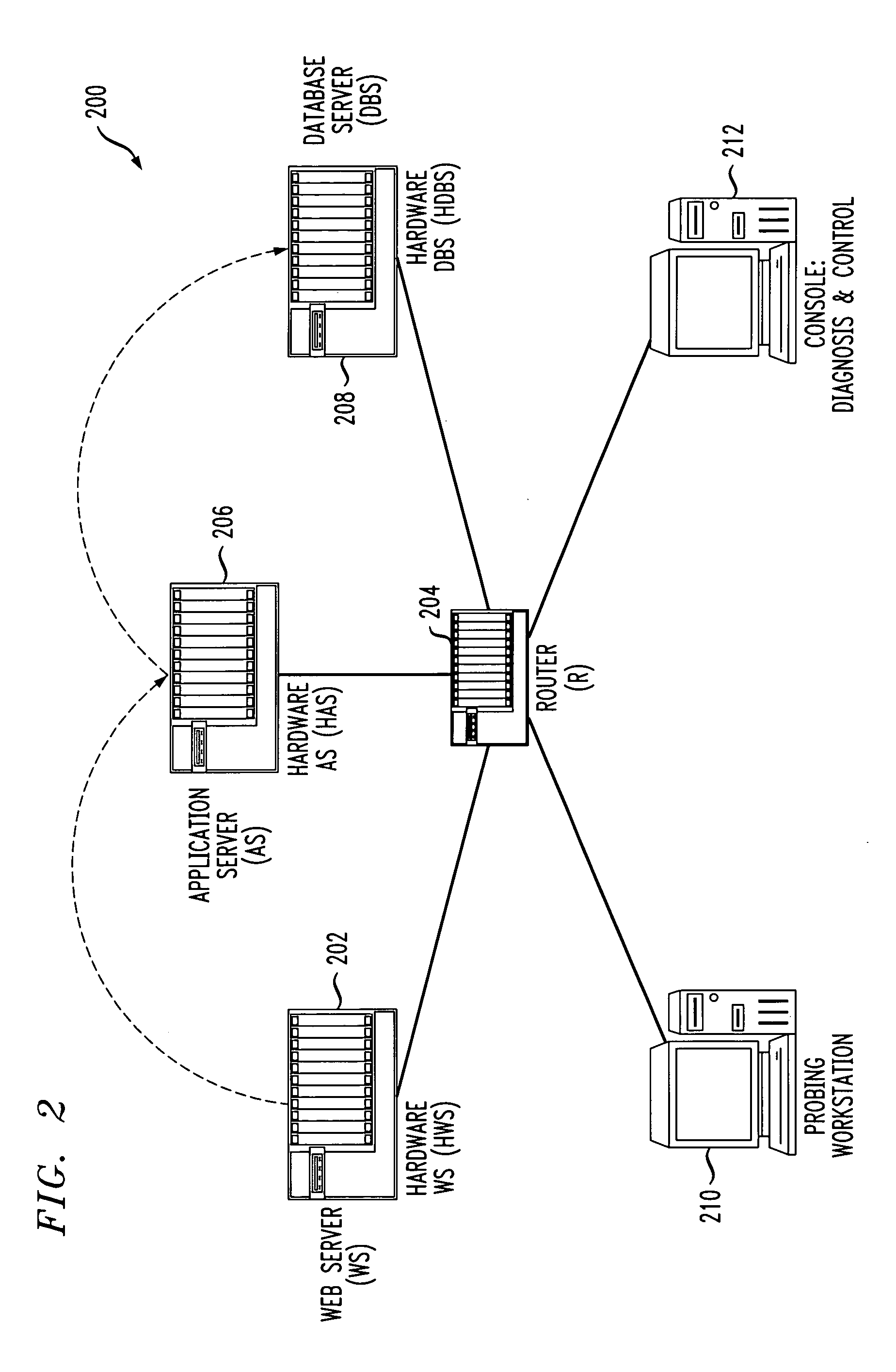 Active probing for real-time diagnosis