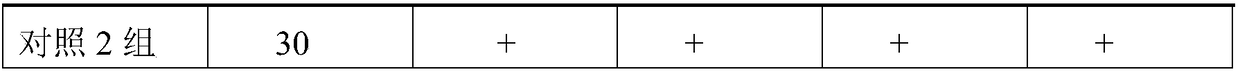 Gel prepared from biomass pyrolysis fluid and application thereof to preparation of gynecological external use medicine