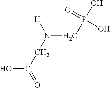 Low viscosity, aqueous glyphosate salt concentrates