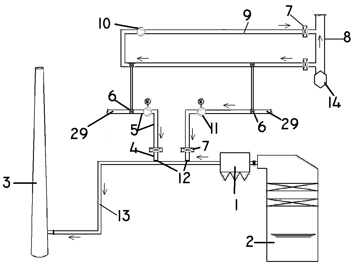 Hot air mixed type flue gas white smoke elimination system and elimination method thereof