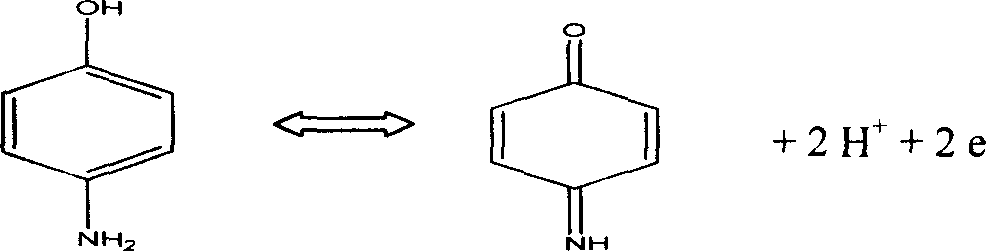 Method for counting colibacillus in water body rapidly