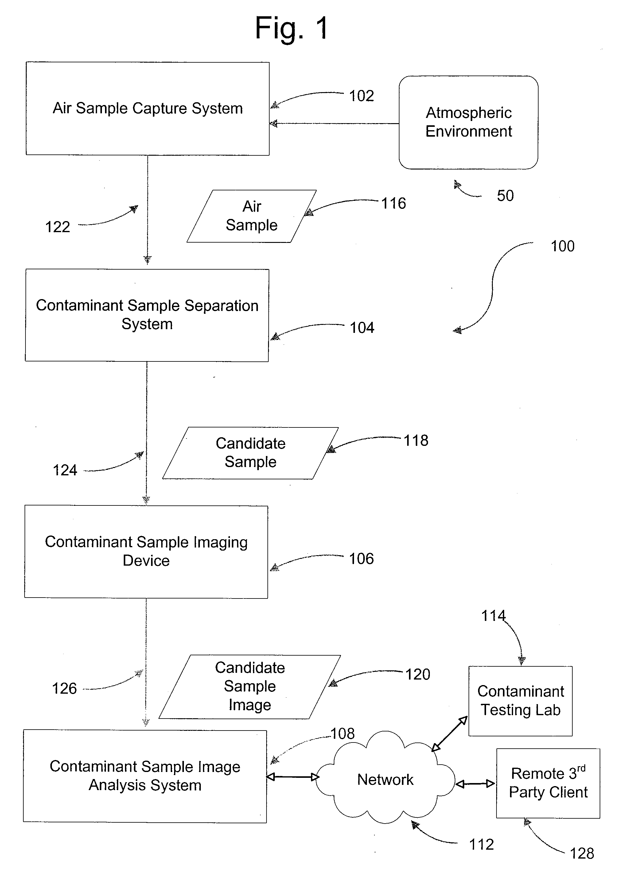 Systems and methods for detection of an airborne contaminant