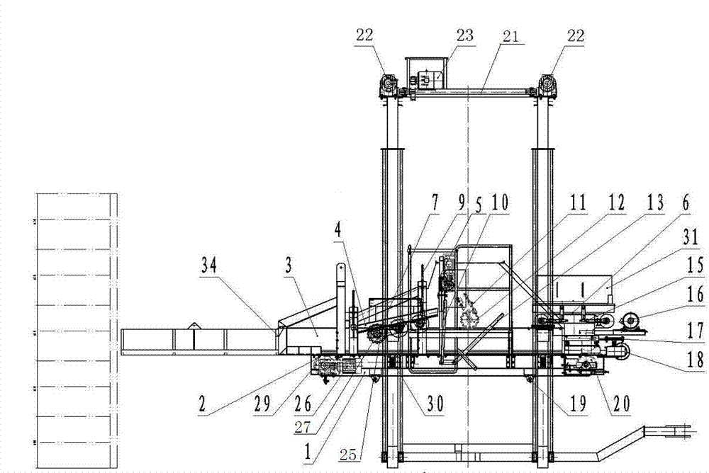 Material feeding machine for edible fungi industrial culture