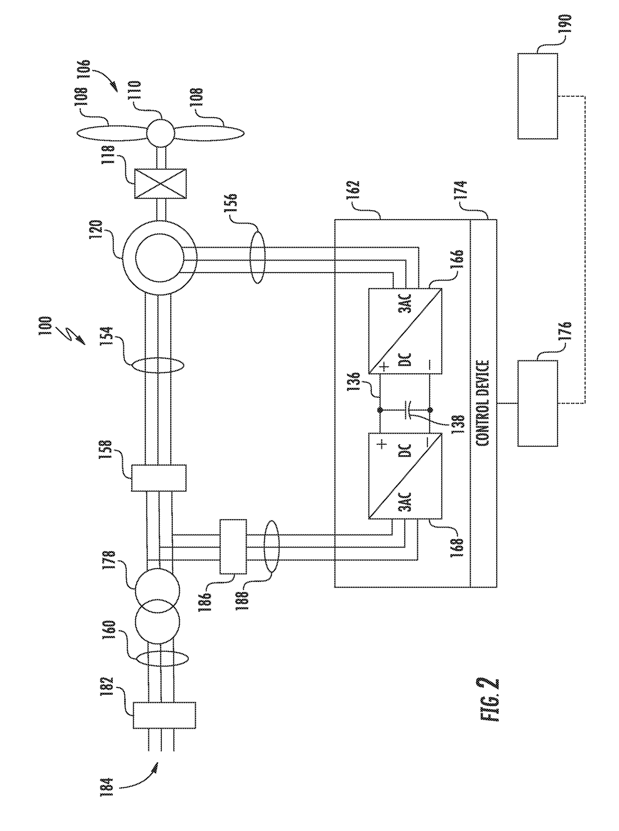 Allocating Reactive Power Production for Doubly Fed Induction Generator Wind Turbine System