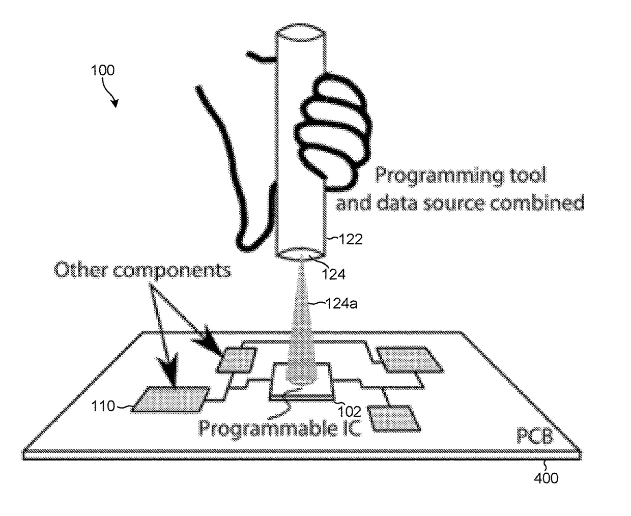 Programmable integrated circuit (IC) containing an integrated optical transducer for programming the IC, and a related IC programming system and method