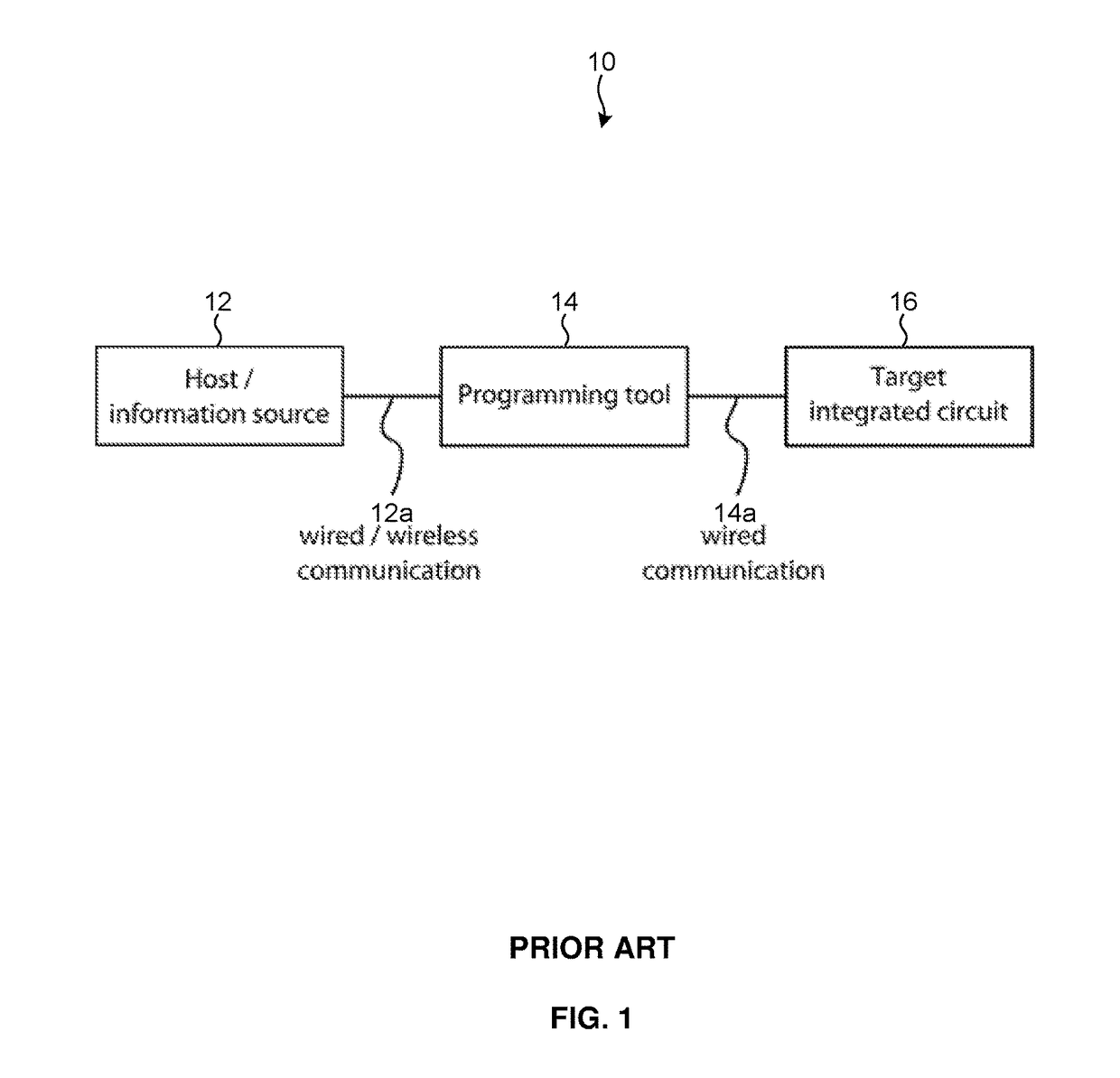 Programmable integrated circuit (IC) containing an integrated optical transducer for programming the IC, and a related IC programming system and method