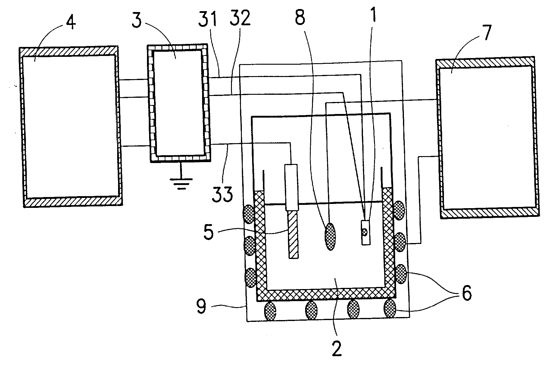 Method and apparatus for measuring temperature parameters of an ISFET using hydrogenated amorphous as a sensing film