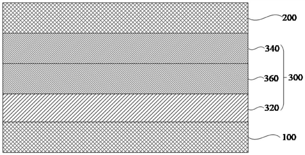 Organic compound, and electronic element using same and electronic device