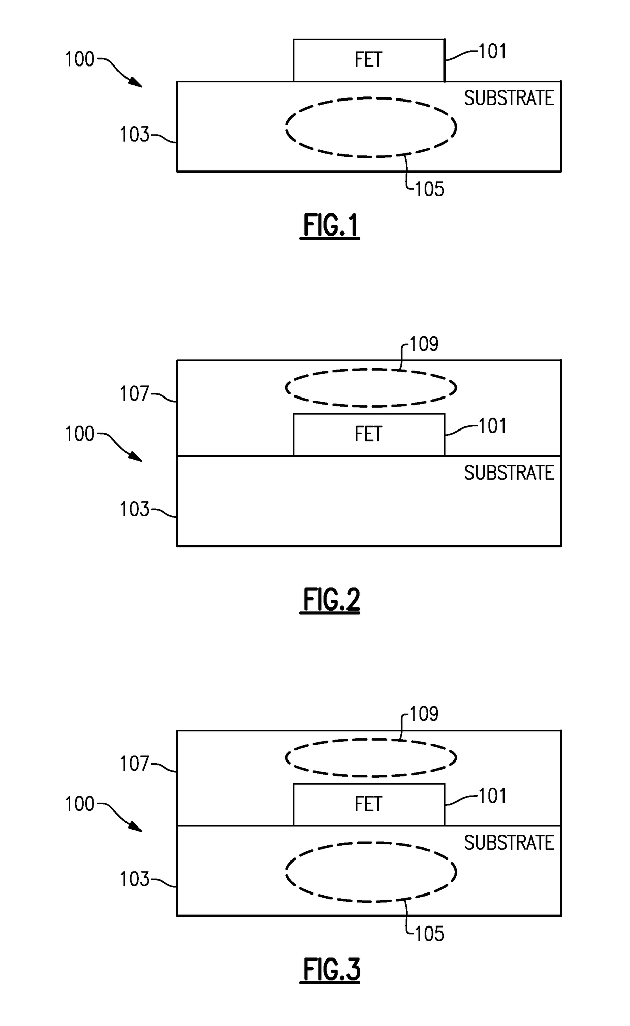 Series main-auxiliary field-effect transistor configurations for radio frequency applications