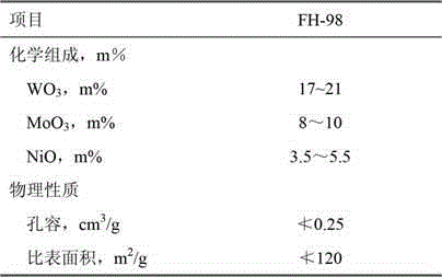 A combined method for diesel hydrotreating and upgrading