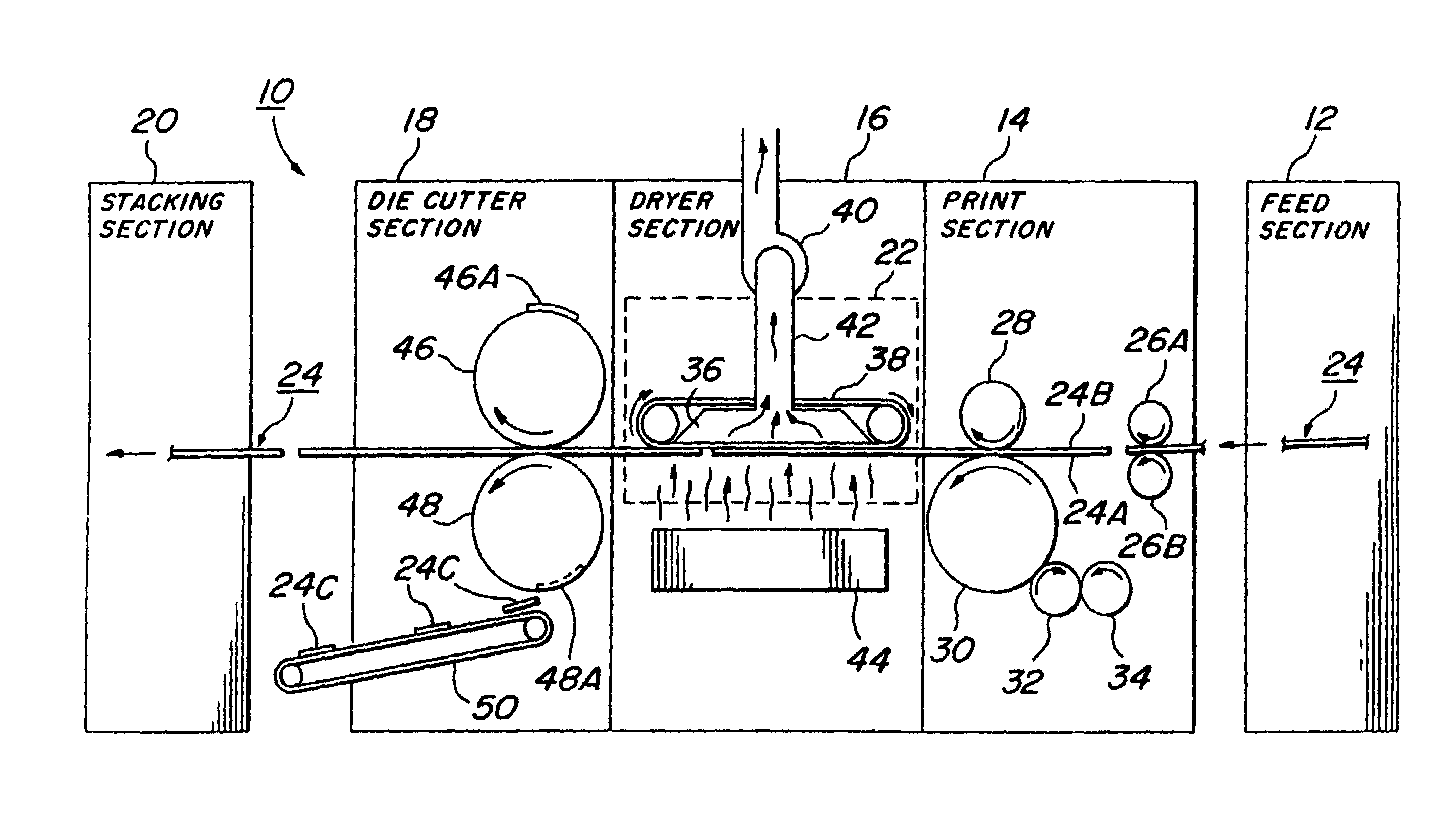 Method and apparatus for managing box-finishing machine