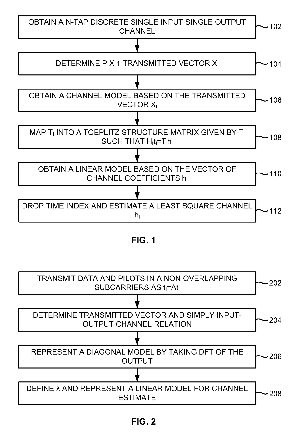 Application of superfast algorithms to a pilot-based channel estimation process