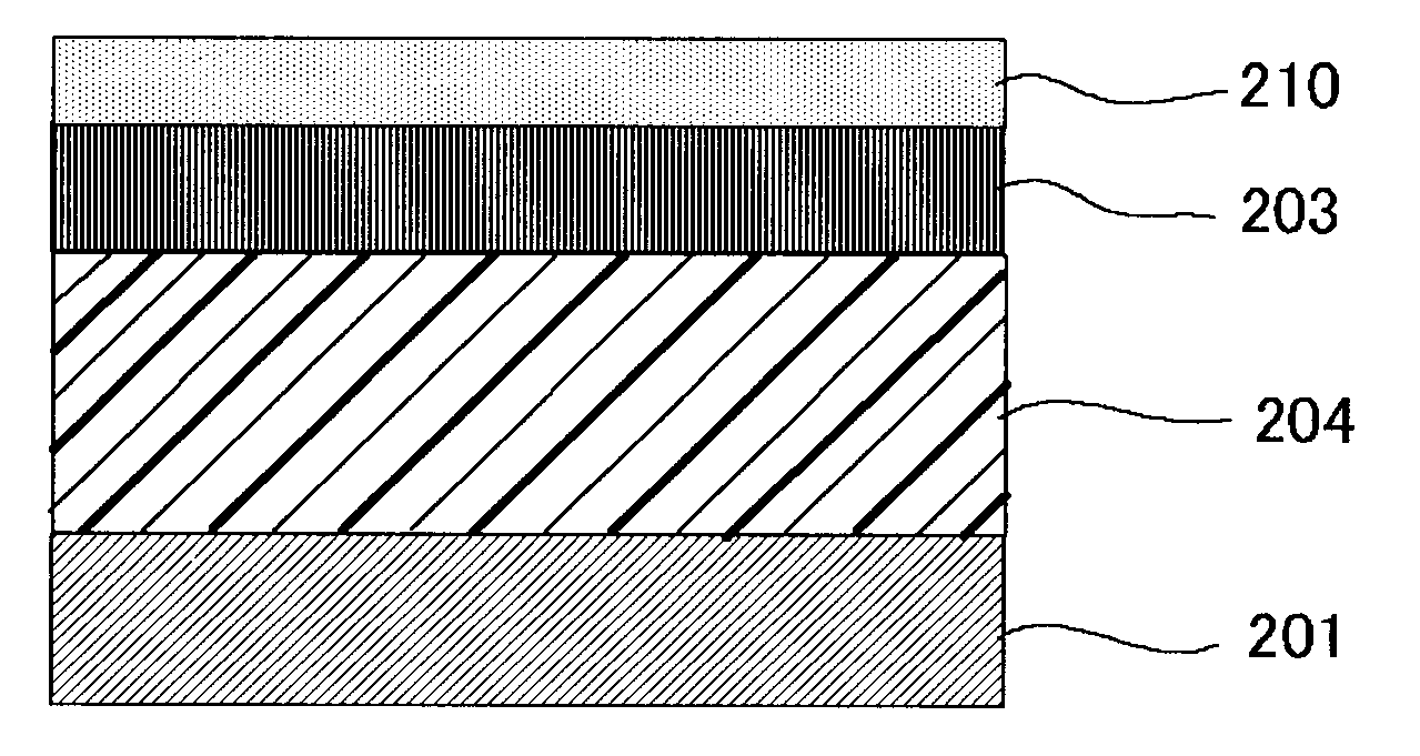 Image forming apparatus, image forming method, and process cartridge