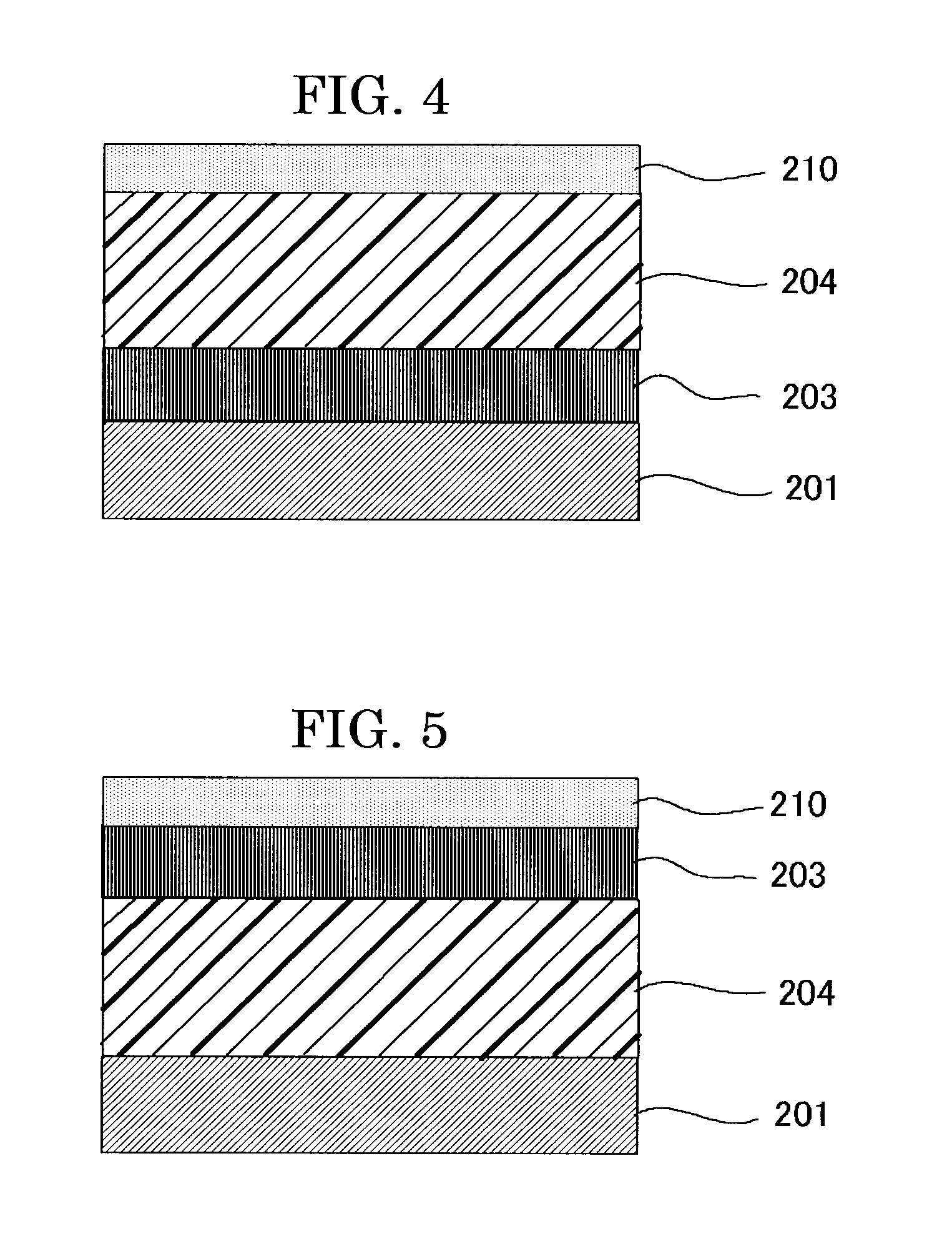 Image forming apparatus, image forming method, and process cartridge