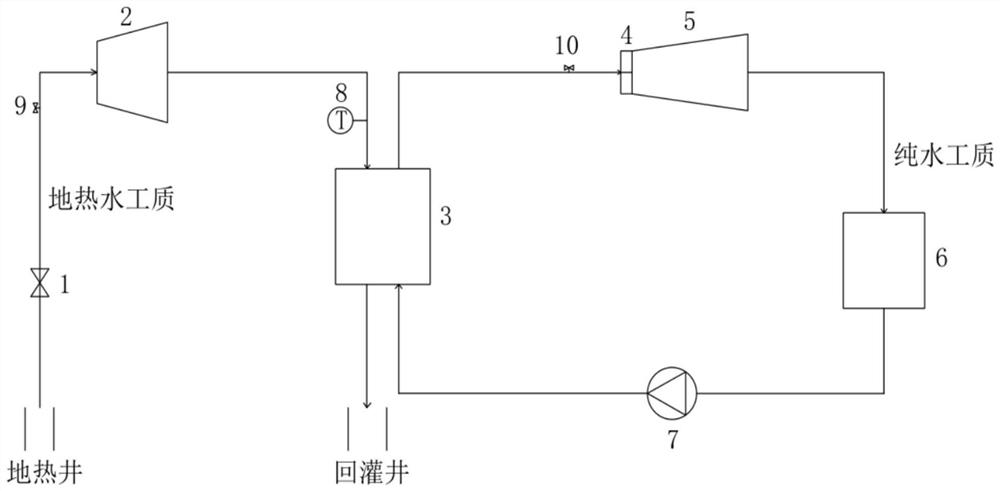 Geothermal power generation system based on full-flow and triangular flash cycle coupling