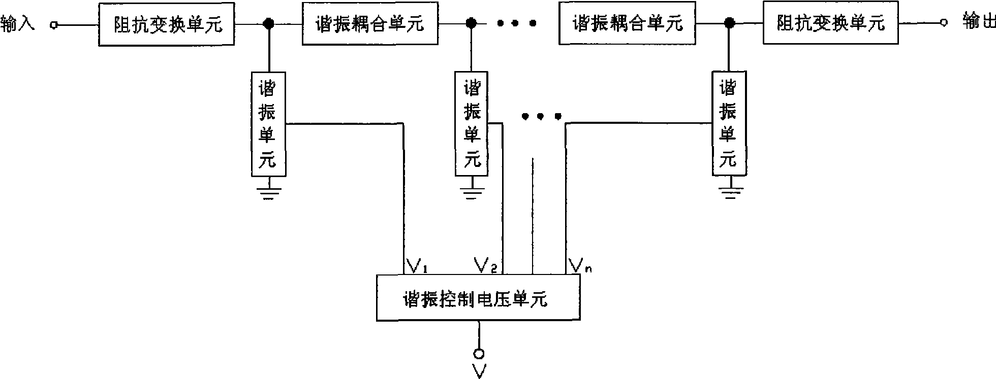 Miniature ultra wide band electrically tunable filter