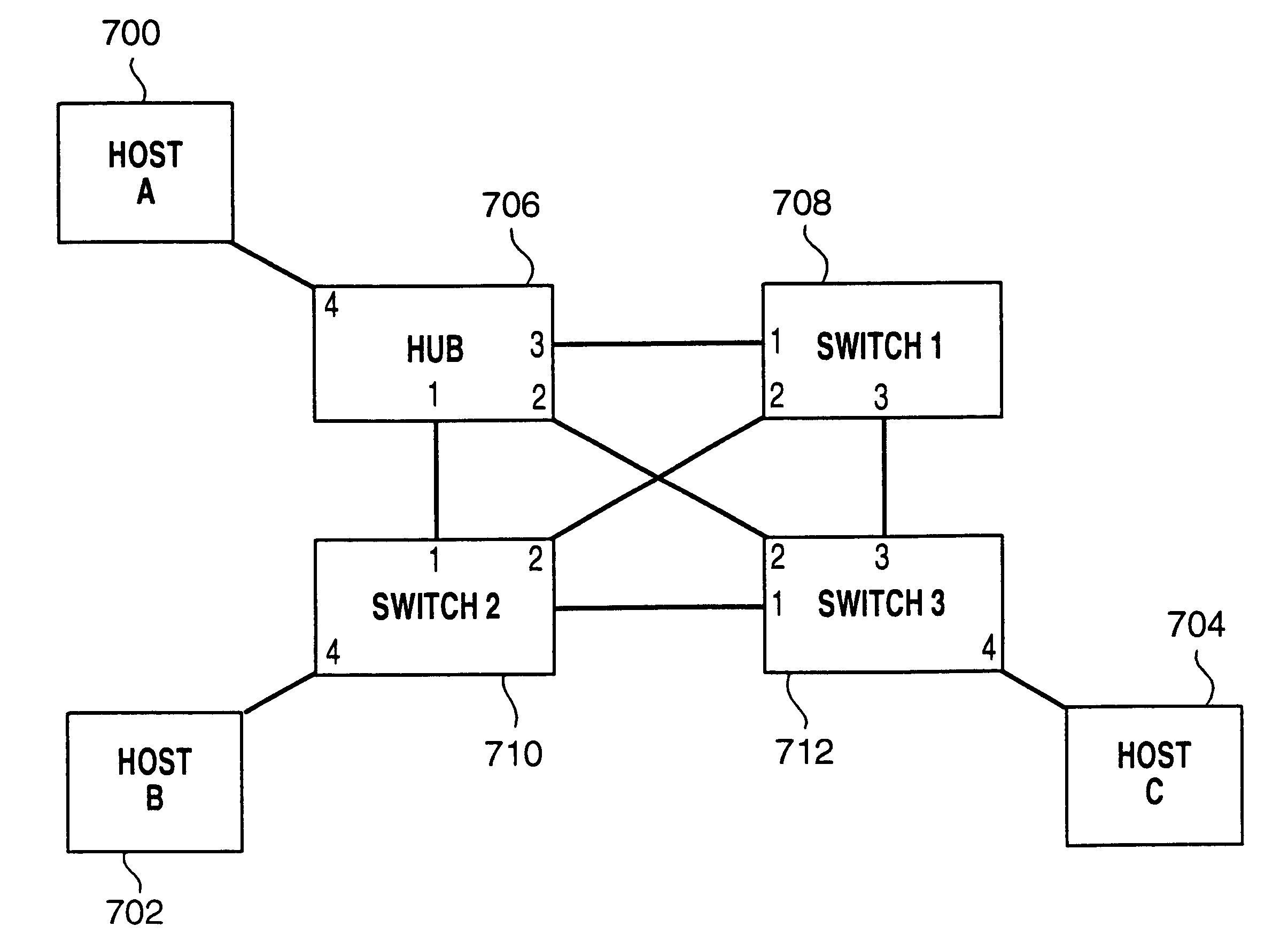 MAC address learning and propagation in load balancing switch protocols