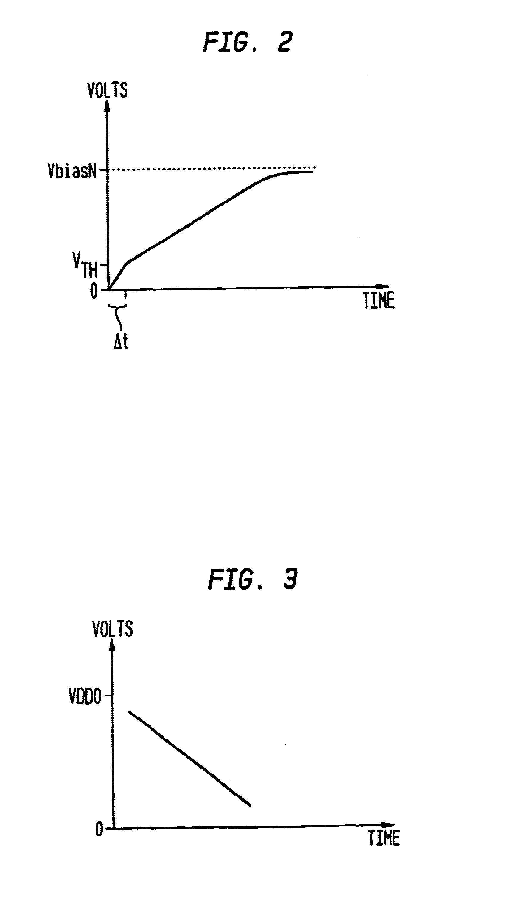 Slew rate controlled output buffer