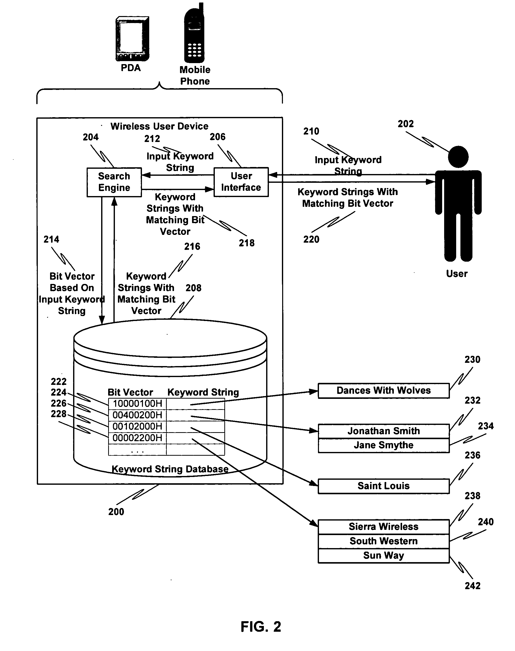 Incremental search of keyword strings