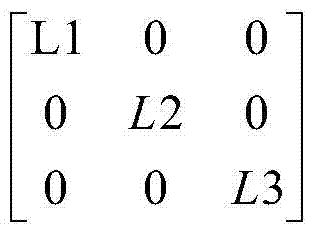 Compensation method for splicing bright and dark lines of led display