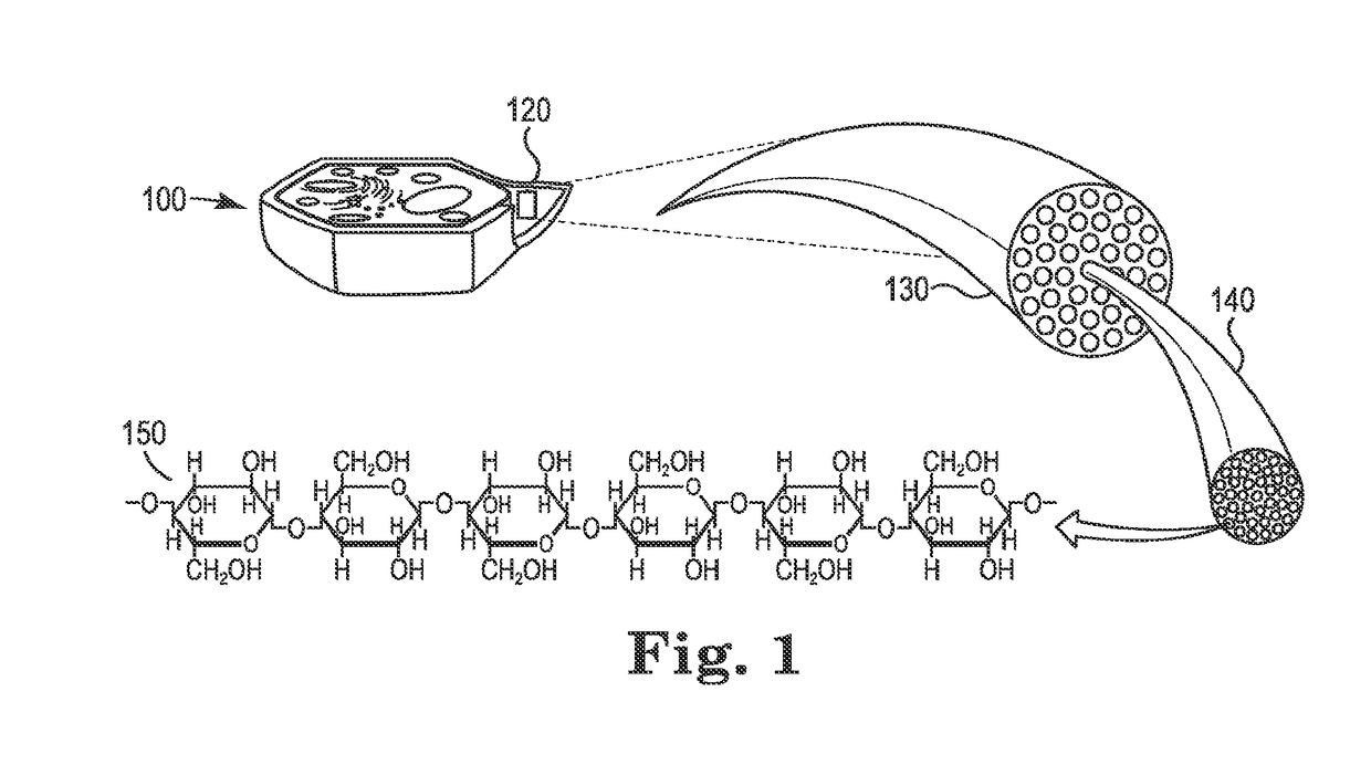 Processed biochar pellets from beneficiated  organic-carbon-containing feedstock