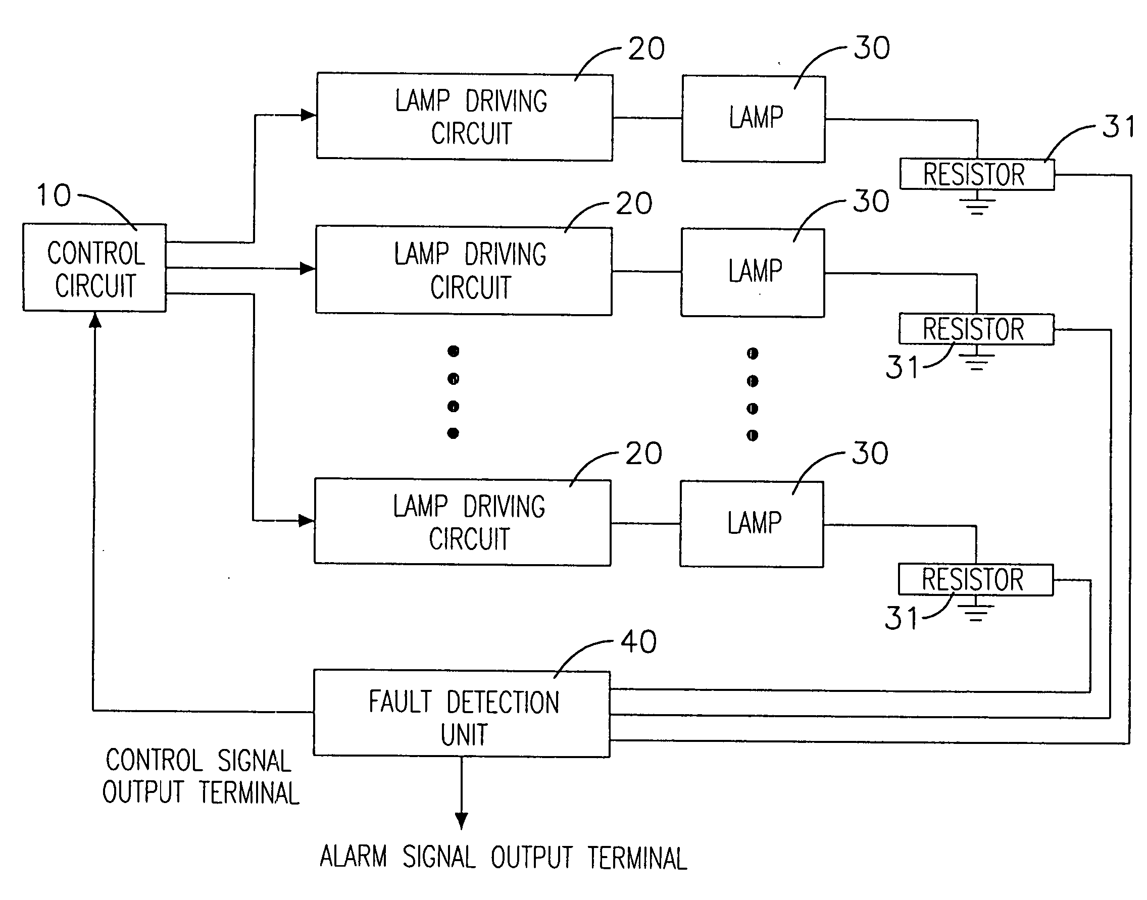 Backlight module control circuit of multi-lamp display device