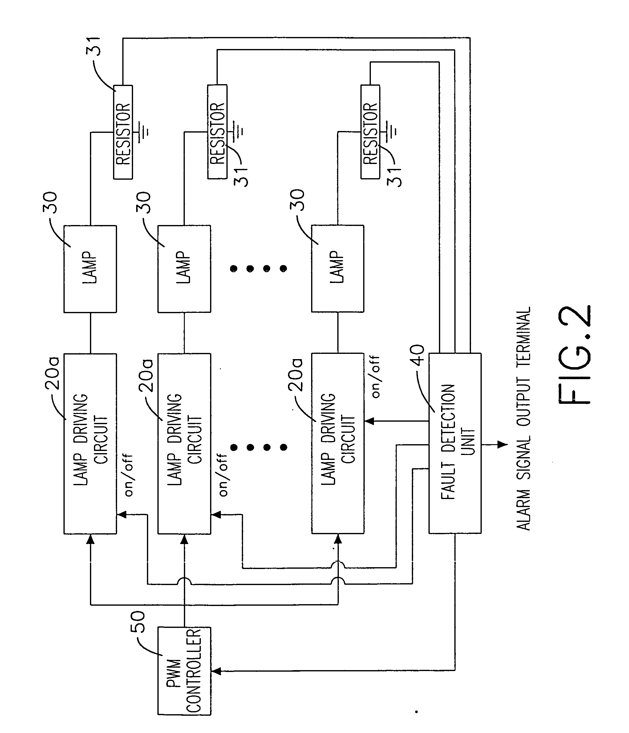 Backlight module control circuit of multi-lamp display device