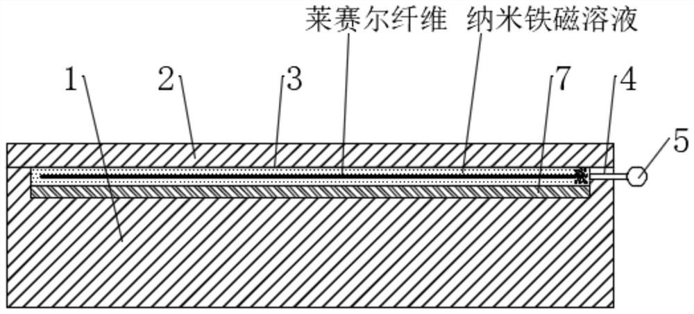 A high-quality textile process for magnetically hidden lyocell fibers