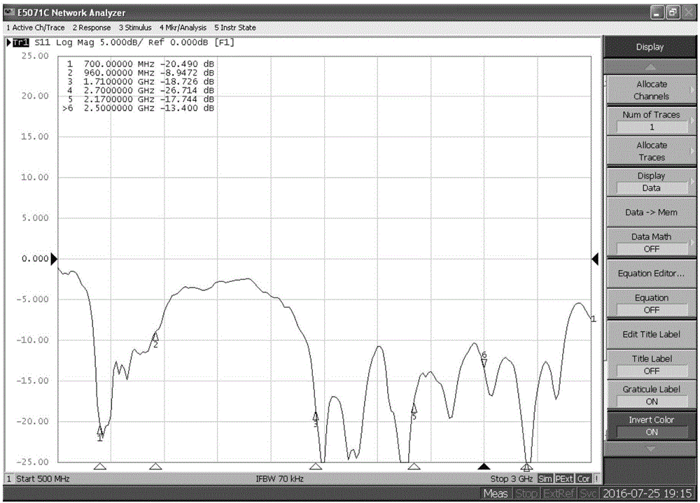 Vehicle-mounted rearview mirror LTE antenna