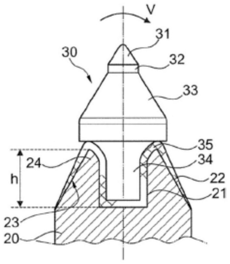 Cutting device