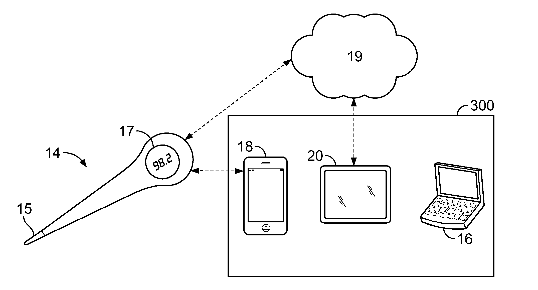 Temperature based fertility monitoring system and related method