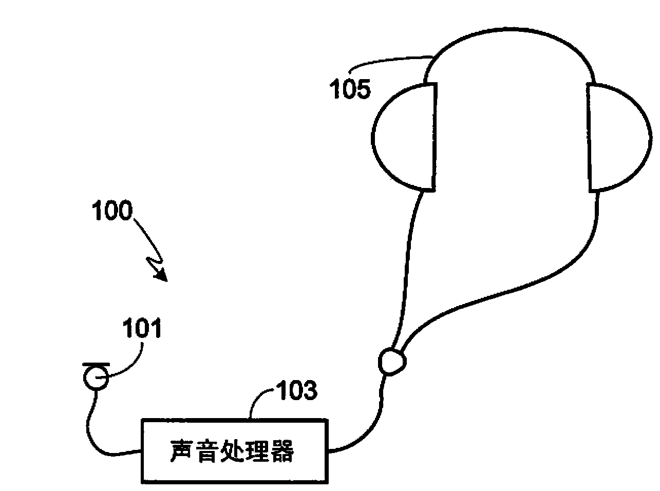 Intelligent ambient sound monitoring system