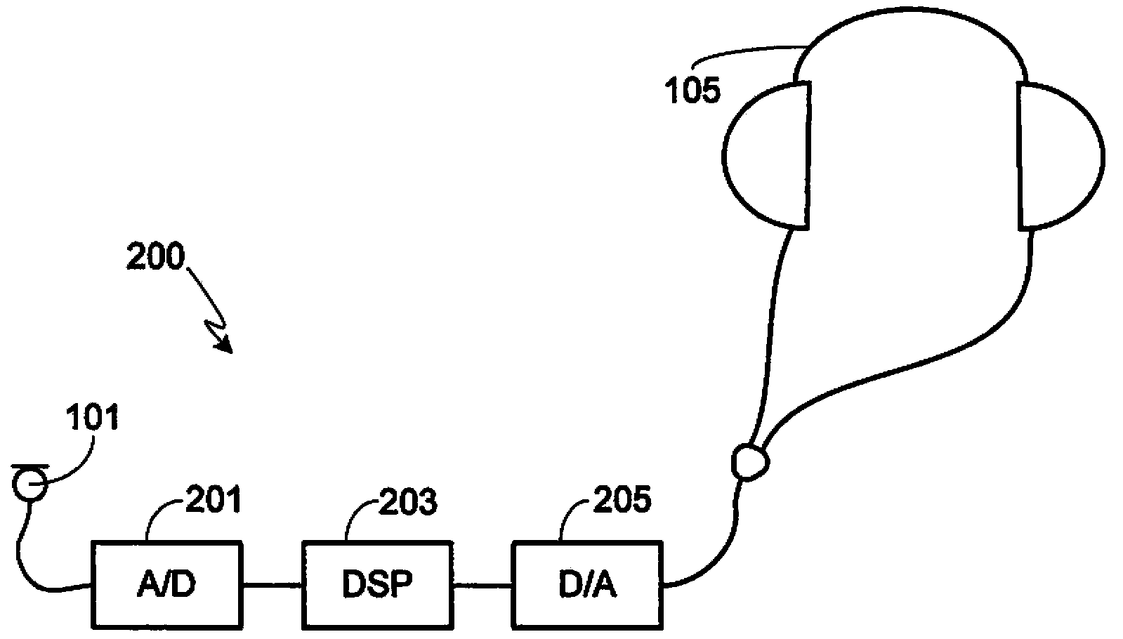 Intelligent ambient sound monitoring system