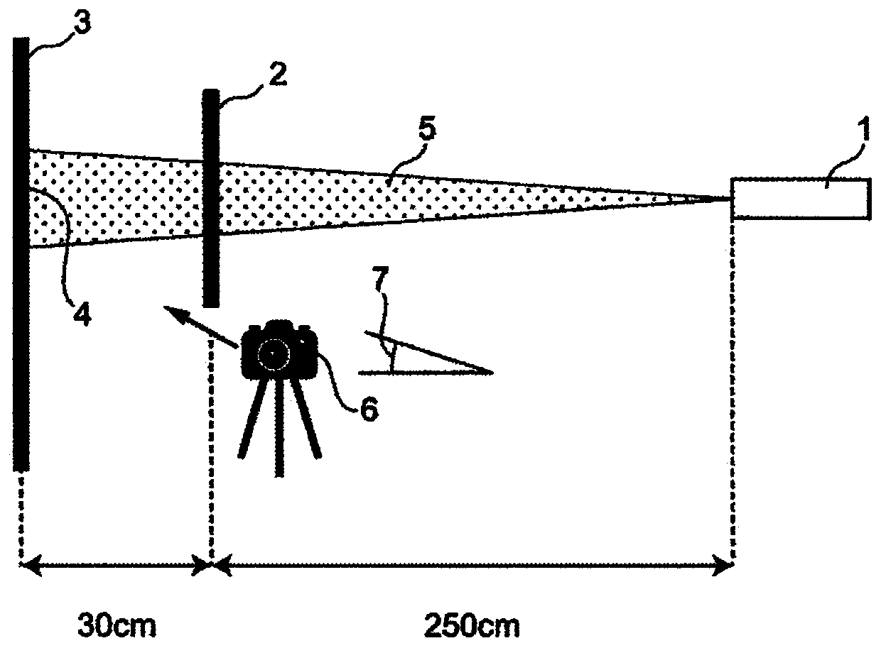 Film, method for evaluating optical homogeneity of film, and film production method